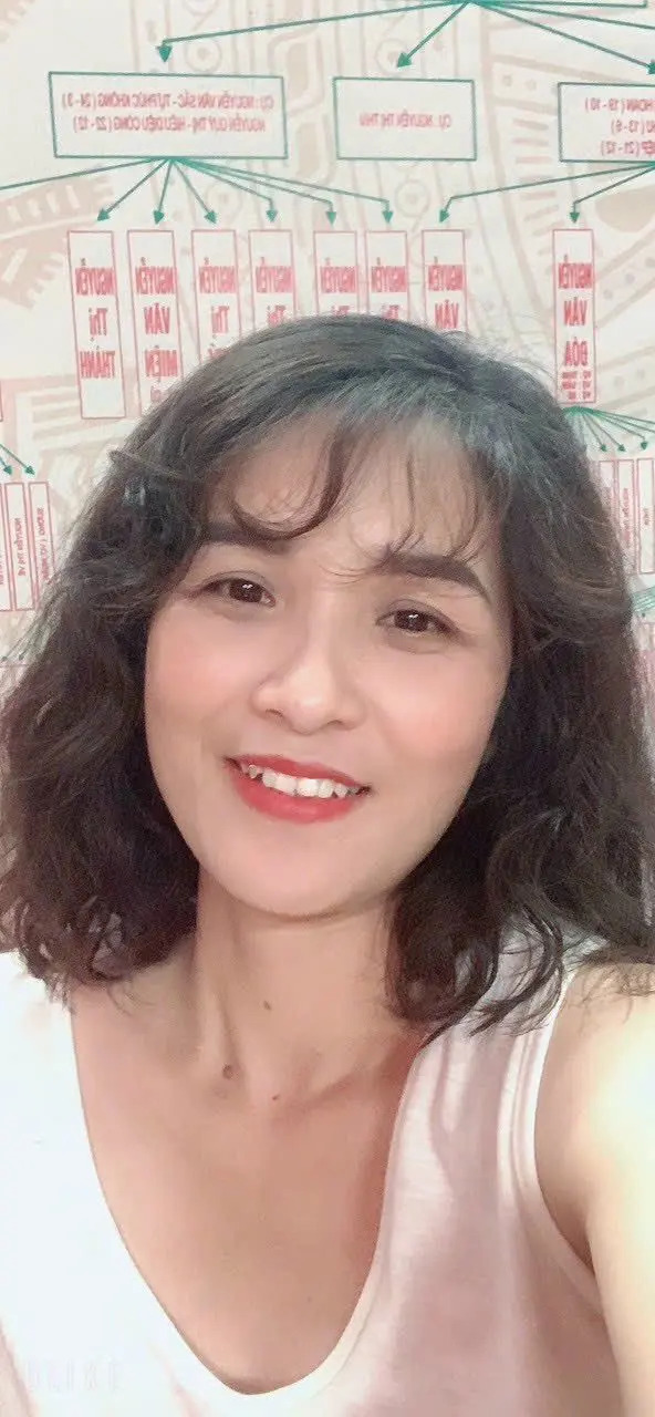 Ảnh mô tả số 3 Dương Dương